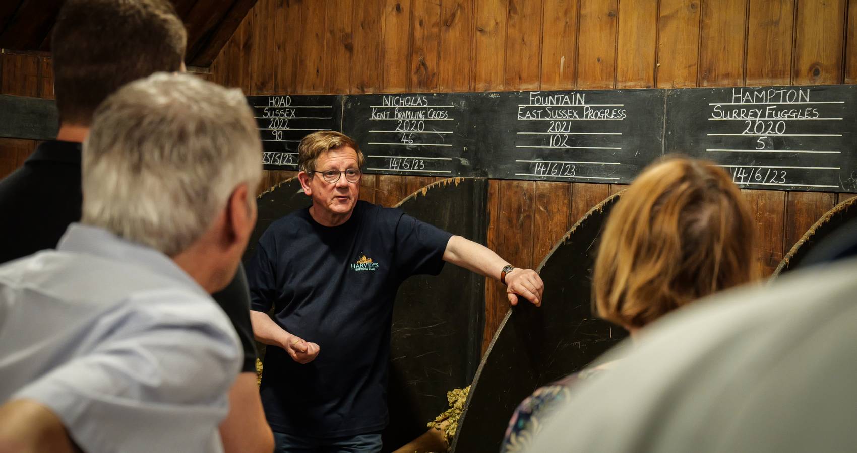 Brewery Tours